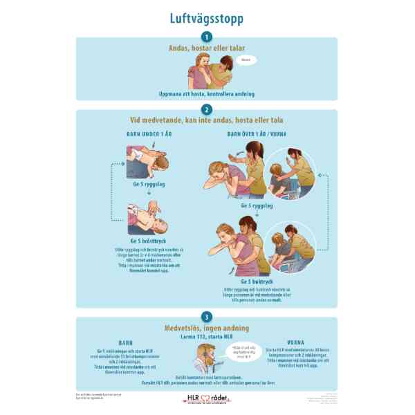 Instruktioner för luftvägsstoppshantering hos barn och vuxna.